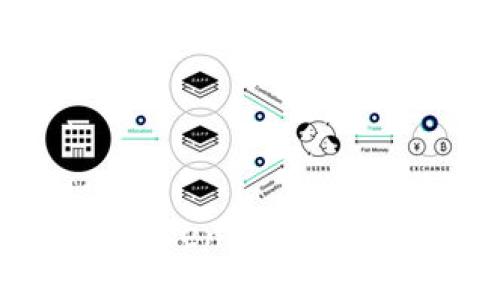 如何安全获取Tokenim合约地址的空投指南