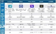  深入探讨EOSDAC与Tokenim：价值、功能及前景分析