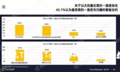 如何有效变现TokenTokenIM钱包里的数字资产？