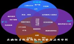 区块链多线程钱包的优势与应用分析