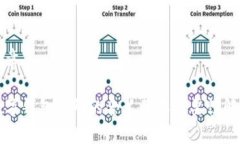 文章数字钱包编码的含义及其重要性解析