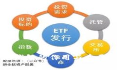 区块链钱包的作用与重要性解析