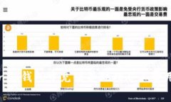 如何在Tokenim钱包中充值并处理矿工费用的完整指