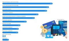 Tokenim平台币LON的真实价值分析与投资建议