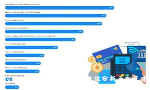 Tokenim平台币LON的真实价值分析与投资建议