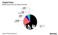 : 与华为合作的数字钱包解决方案及其优势分析