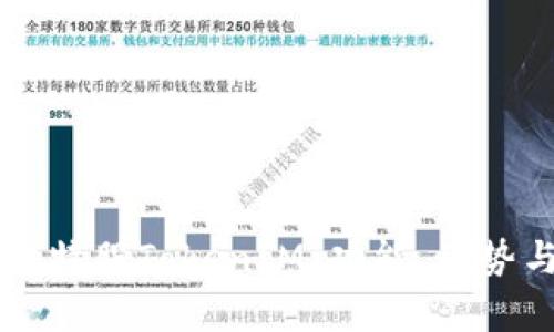 深入解析比特股TokenIM：功能、优势与市场展望