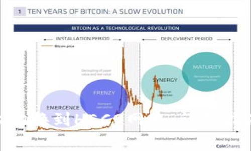 如何在Tokenim上切换到HECO网络:详细指南与常见问题解答