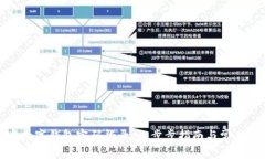 如何开启数字钱包密码登录：一步步指南与常见