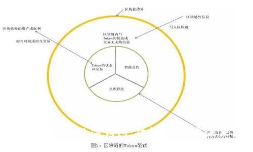 全面解读青口数字钱包:功能、优势与未来发展