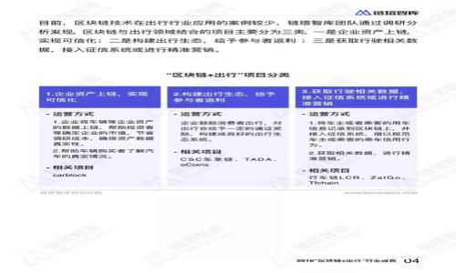 如何将Tokenim资产提币到交易所:详尽步骤与技巧