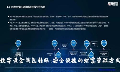 数字黄金钱包转账:安全便捷的财富管理方式