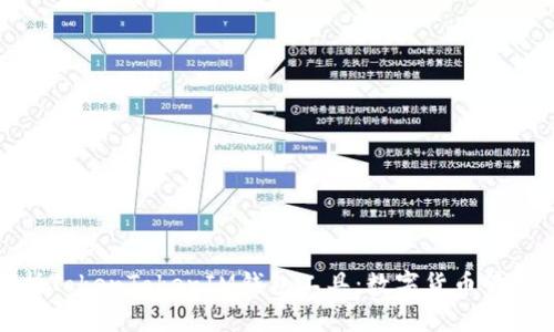 全面解析TokenTokenIM钱包工具:数字货币管理新体验