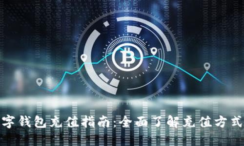 微信数字钱包充值指南：全面了解充值方式与技巧