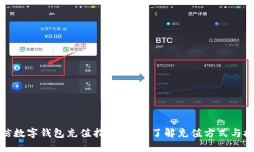 微信数字钱包充值指南：全面了解充值方式与技巧