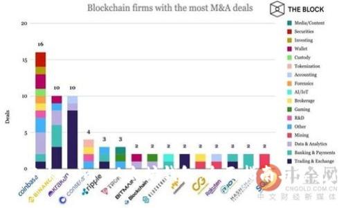 如何下载 Tokenim 以太坊钱包:全面指南与常见问题解答
