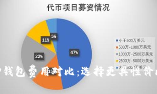 Tokenim钱包与TP钱包费用对比:选择更具性价比的数字货币钱包