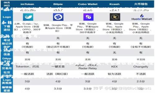 biao ti数字货币冷热钱包排行：选择安全便捷的钱包助您投资无忧/biao ti  
数字货币, 冷热钱包, 钱包排行, 加密货币, 数字资产/guanjianci  

引言  
近年来，数字货币的兴起使其迅速成为投资者们关注的焦点。然而，随着投资数字货币的逐渐普及，如何安全地存储和管理这些数字资产成为一个亟待解决的问题。在这方面，数字货币钱包的选择至关重要。数字货币钱包根据其存储方式分为冷热钱包，冷热钱包各有其特点和优势。本文将为您详细介绍当前市场上热门的数字货币冷热钱包排行榜，帮助您选择适合自己的钱包并确保资产安全。  

数字货币热钱包与冷钱包的定义  
在深入讨论热门冷热钱包排行之前，我们先简单了解一下什么是冷热钱包。首先，热钱包是指直接连接到互联网的数字货币钱包，用户可以方便快速地进行交易和转账，非常适合日常使用。常见的热钱包包括网页钱包、手机应用和桌面钱包等。  
冷钱包则是指没有联网的数字货币钱包，因其与互联网隔离，相较于热钱包更加安全。冷钱包包括硬件钱包、纸钱包等。冷钱包适合长期存储大额的数字资产，尽管取用时不如热钱包便利，但其安全性优势通常是投资者所愿意接受的。  

2023年热门数字货币冷热钱包排行  
在数字货币热钱包和冷钱包中，市场上的选择众多，以下是2023年热门的数字货币冷热钱包排行榜：  

h4热钱包排行/h4  
ul
    listrongCoinbase Wallet/strong：作为Coinbase交易所推出的热钱包，用户可以轻松管理多种数字货币，同时提供了一定的安全功能。/li
    listrongTrust Wallet/strong：被Binance收购，支持多种加密货币，界面友好，非常适合初学者使用。/li
    listrongMetaMask/strong：专为以太坊及ERC20代币设计，广泛用于去中心化金融（DeFi）和非同质化代币（NFT）的交易。/li
/ul    

h4冷钱包排行/h4  
ul
    listrongLedger Nano X/strong：因其强大的安全性和多币种支持而受到青睐，是最受欢迎的硬件钱包之一。/li
    listrongTrezor Model T/strong：用户界面简洁，操作直观，提供良好的安全性，是另一款非常受欢迎的硬件钱包。/li
    listrong纸钱包/strong：虽然不如硬件钱包方便，但其原理简单，没有任何电子设备参与，因此安全性极高。/li
/ul  

选择冷热钱包时需要考虑的因素  
在选择数字货币冷热钱包时，用户需考虑多种因素，以确保能够根据自己的需求做出最佳选择。以下是一些关键要素：  

h4安全性/h4  
无论是热钱包还是冷钱包，安全性是最重要的考量因素。热钱包常常成为黑客攻击的目标，因此用户需选择那些提供双重身份验证和多重签名等安全功能的钱包。而冷钱包由于不直接连接互联网，安全性相对较高，但用户仍需妥善保管好私钥或助记词。  

h4使用便捷性/h4  
热钱包的设计通常注重用户体验，交易快捷方便，适合作为日常使用的钱包。而冷钱包在取用时可能显得不够便利，因此适合长期存储大额的数字资产，选择时应根据个人需求进行权衡。  

h4支持的币种/h4  
不同的钱包支持的数字货币种类各不相同，投资者应选择那些能够支持其持有的数字资产的钱包。例如，如果您拥有多种不同类型的货币，选择一款能够支持多币种的钱包将方便您的管理。  

数字货币钱包的安全性问题  
钱包的安全性是用户最关心的一个问题。近年来，关于钱包被盗和大量资产损失的新闻时有发生，这使得用户对钱包的选择更加谨慎。以下是一些保障钱包安全的方式：  

h4选购钱包时应注意什么？/h4  
在选购数字货币钱包时，用户应关注以下几点：首先，检查钱包公司或平台的背景及其口碑，选择知名度高并有良好用户评价的钱包。其次，查看钱包是否提供多重身份验证和冷存储等安全功能。最后，阅读用户协议和隐私政策，了解其数据使用和隐私保护措施是很重要的。  

h4如何保护热钱包的安全？/h4  
对于热钱包，用户应定期更新密码，并启用双重身份验证（2FA），以抵御潜在的黑客攻击。此外，避免在公共Wi-Fi下进行交易，务必确保设备的防病毒软件和防火墙处于开启状态，并定期备份钱包数据，防止因设备故障而丢失资金。  

h4冷钱包的存储与使用安全说明/h4  
对于冷钱包来说，用户在获取冷钱包时应确保购买渠道的正规性，购买后将私钥或助记词妥善保管，不要将其数字化存储在可能被黑客监管的设备上。冷钱包使用时，可选择在安全环境下进行操作，确保相关工具安全并定期更换密码。  

数字货币钱包的未来发展  
随着数字货币和区块链技术的不断发展，数字货币钱包的功能和安全性也在不断提升。未来，数字货币钱包可能会出现更多的创新，比如：  

h4集成更多功能的钱包/h4  
未来的钱包将不仅仅限于存储和管理数字资产，可能会集成更多功能，例如交易、借贷和投资。这可以为用户提供更加一体化的服务，让用户在一个地方解决所有与数字货币相关的活动。  

h4加强安全防护措施/h4  
安全问题始终是数字货币钱包发展的重要方向，未来的钱包可能会加强隐私保护，例如使用零知识证明等技术，确保用户交易和账户信息更加安全。此外，可能会开发出更多的智能合约来实现自动化的资金管理，进一步提升用户体验。  

常见问题解答  
h41. 什么是数字货币钱包的私钥和助记词？/h4  
数字货币钱包的私钥是用于签署交易的唯一凭证，拥有私钥的人可以控制与之对应的数字资产。助记词是一组单词，能够生成钱包的私钥，用户可以通过记住或妥善保存助记词来恢复钱包。所以保护好私钥和助记词是钱包安全的首要条件。  

h42. 热钱包和冷钱包的优缺点是什么？/h4  
热钱包的优点在于便捷，能够快速交易，适合频繁使用；但缺点是安全性低，更容易遭受黑客攻击。而冷钱包的优点在于安全性高，适合长期存储，缺点是使用不便，取出和转移资产耗时较久。  

h43. 我应该选择哪种类型的钱包？/h4  
这取决于您的投资需求。如果您频繁交易，可以选择热钱包，但请务必注意安全；如果想长期持有并保护大额资产，建议选择冷钱包。也可以采用两者结合的方式，根据实际情况做备用。  

h44. 如何判断一个钱包的安全性？/h4  
判断一个钱包的安全性可以从多个方面入手，例如公司背景、用户评价、安全功能（如双重身份验证和冷存储）、客户支持等。此外，查看钱包是否开源或有安全审核也是评估其安全性的有效途径。  

h45. 数字货币的钱包和现实中的银行账户有什么不同？/h4  
数字货币钱包是去中心化的，不经过银行等中介，用户可以直接管理资产。与银行账户相比，数字钱包提供了更大的自由度，但同时承担着更大的安全风险；此外，数字货币的法规和保护尚未完善，如果资金丢失，可能面临损失无法追回的风险。  

h46. 如果我的钱包被盗该怎么办？/h4  
如遇到钱包被盗的情况，需立即采取措施：首先，若使用的是热钱包，尽快移动资产到新钱包并更改相关账户的登录信息。若是冷钱包，需查看是否有安全漏洞，确保将来不再出现类似问题，并考虑聘请专业的人士进行安全审计。  

总结而言，选择合适的数字货币冷热钱包不仅关乎到资产的安全，还影响着交易的便利性。希望以上信息能够帮助投资者们更好地管理投资资产。  