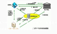 为了更好地满足您的需求，我将围绕“tokenim只有