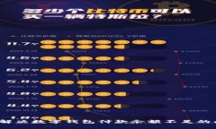 如何解决数字钱包付款余额不足的问题？