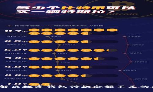 如何解决数字钱包付款余额不足的问题？