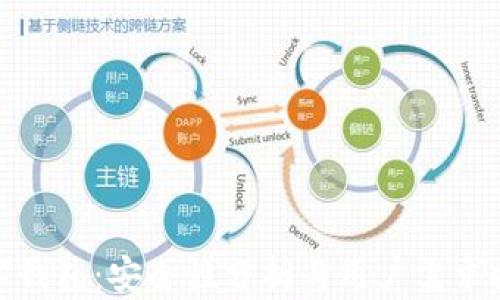 
数字钱包：安全性分析与用户需求探讨