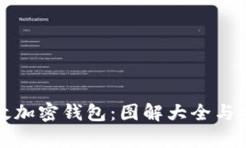 如何有效加密钱包：图解大全与安全技巧