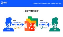 数字钱包推送手法：提升用户参与度与