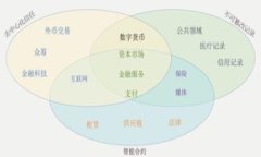 全面了解区块链数字资产冷钱包：安全存储与管