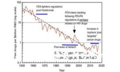 数字钱包技术应用：未来支付方式的变革与机遇