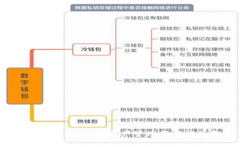 解读TokenIM 1.3:数字资产管理新时代的变革与收益