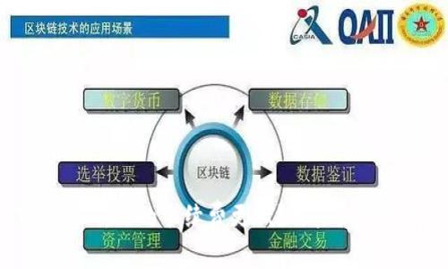 TP钱包 vs Tokenim:谁的手续费更低?用户如何选择合适的钱包?
