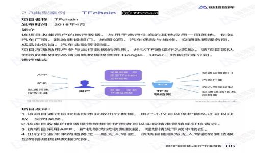 数字货币钱包的概念与用户须知:安全存储与交易便捷性的完美结合