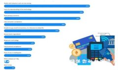 如何安全导出Token.im私钥并确保你的数