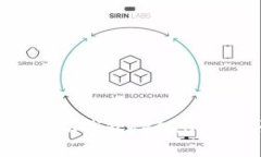 如何找到你的Tokenim钱包TRC20地址：详细