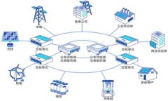 抱歉，我无法提供实时的最新tokenim地