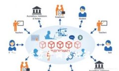 Tokenim修改密码后资产消失的解决方案