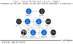   手机坏了怎么办？Tokenim用户的完美解