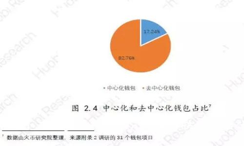 Unlock Global Insights: Tokenim海外快捷版的优势与收益
