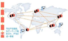 如何在TokenTokenIM钱包中安全查看比特币