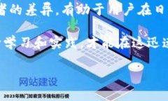 数字钱包与合约地址之间存在着重要的