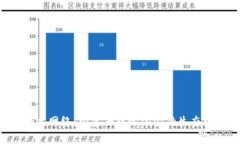 Tokenim主网络：构建去中心化金融生态