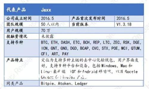 ziaoti如何使用Tokenim钱包存储乌鸦币，增强你的数字资产管理体验