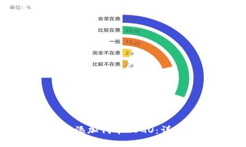 如何在Tokenim中添加代币LOGO:详细教程与最佳实践