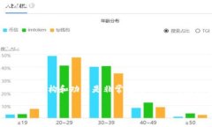 在区块链和加密货币领域，＂tokenim权限＂并不是
