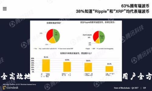 如何安全高效地下载和使用安卓TokenIM：用户全方位指南