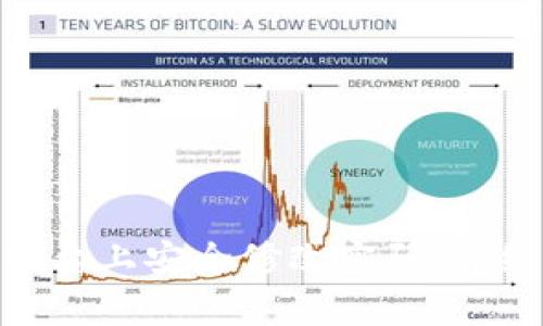如何在Tokenim平台上安全修改密码:详细指南与注意事项