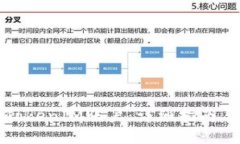 如何激活TokenIM账户：详细指南与用户