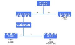 在使用Tokenim等加密货币管理工具时，