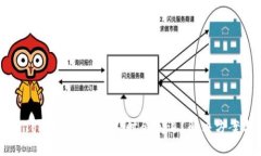 为什么使用Tokenim进入APP时会闪退？解